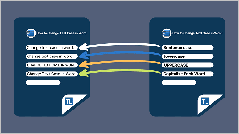 How To Change Text Case In Word TechLogical